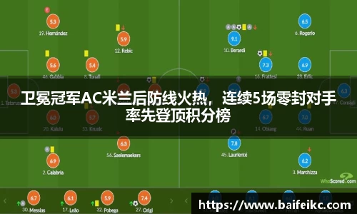 卫冕冠军AC米兰后防线火热，连续5场零封对手率先登顶积分榜